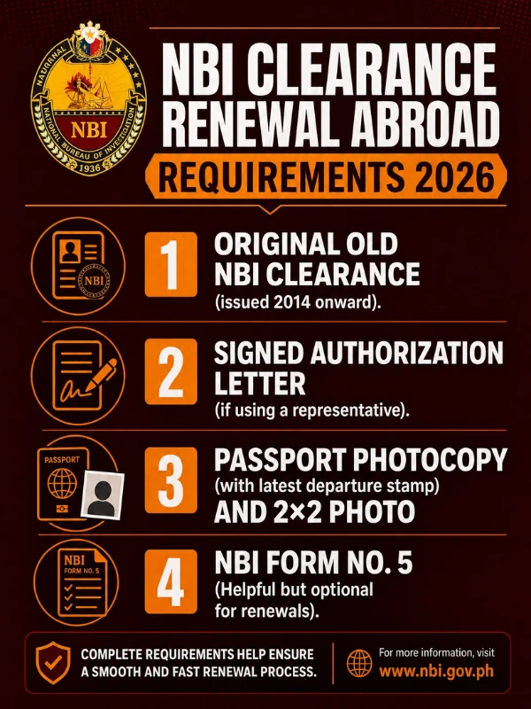 nbi clearance renewal abroad requirements