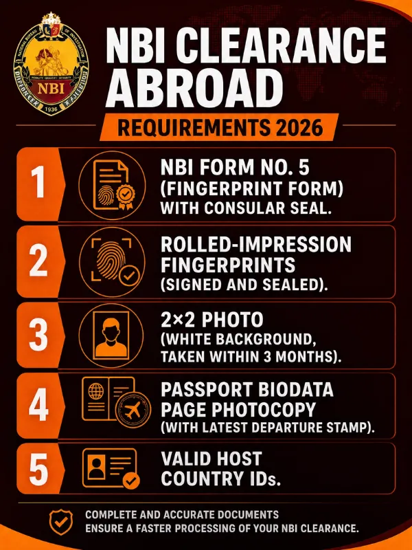 nbi clearance abroad requirements