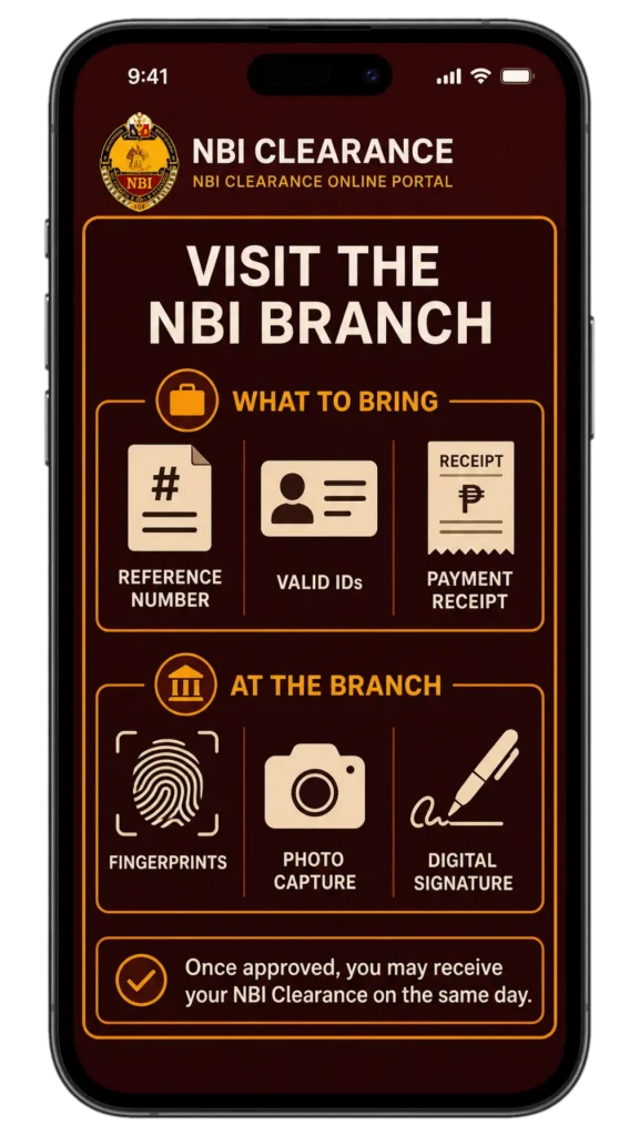 nbi clearance branch visit